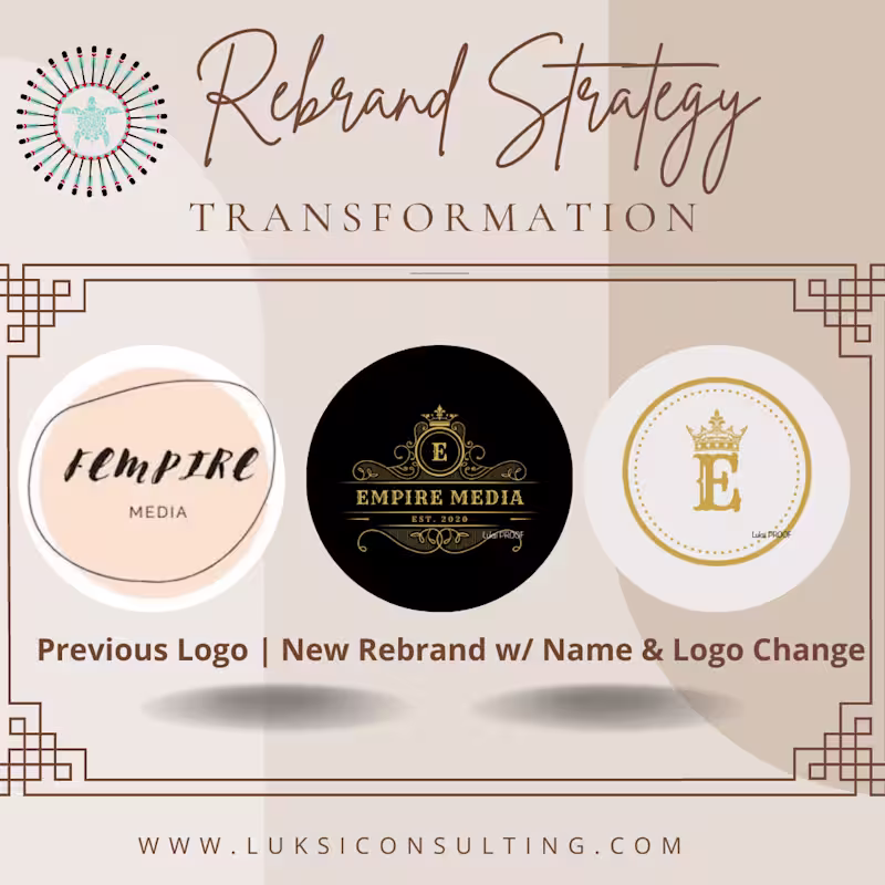 Cover image for Rebrand Strategy