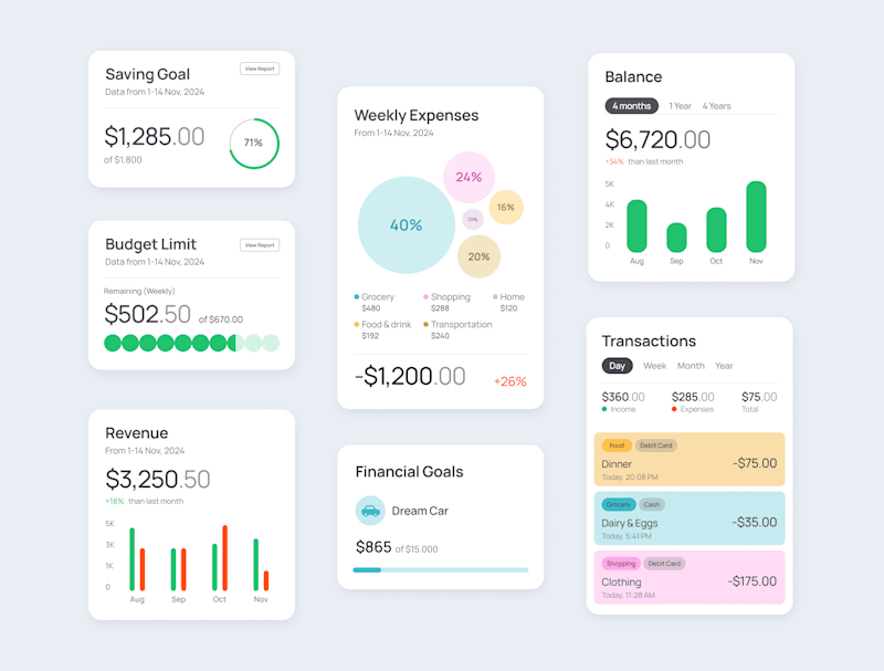 Cover image for Finance Data Component & Widget - Design Explorations