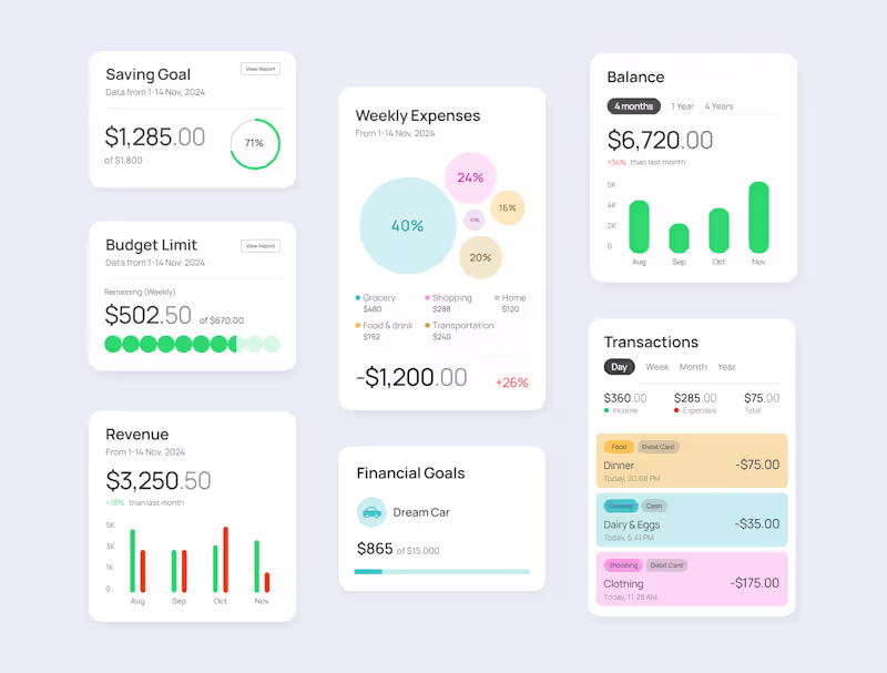 Cover image for Finance Data Component & Widget - Design Explorations