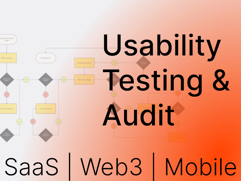 Cover image for UX Design Audit