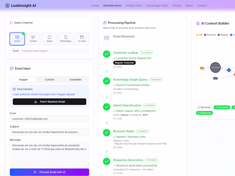 Cover image for AI Customer Support Automation That Actually Understands Context