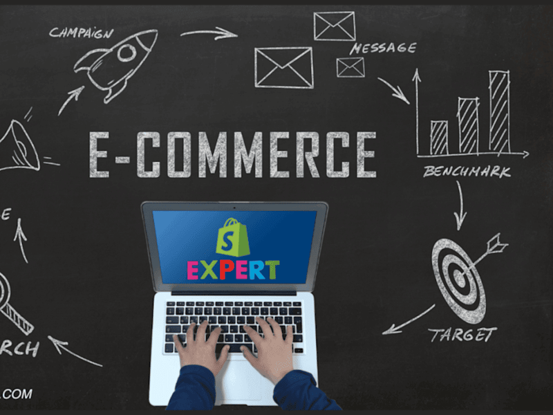 Cover image for All kinds of ecommerce solutions