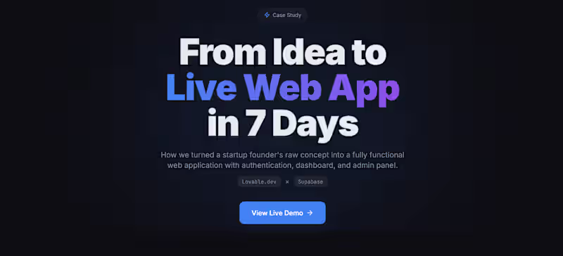 Cover image for Built a professional case study