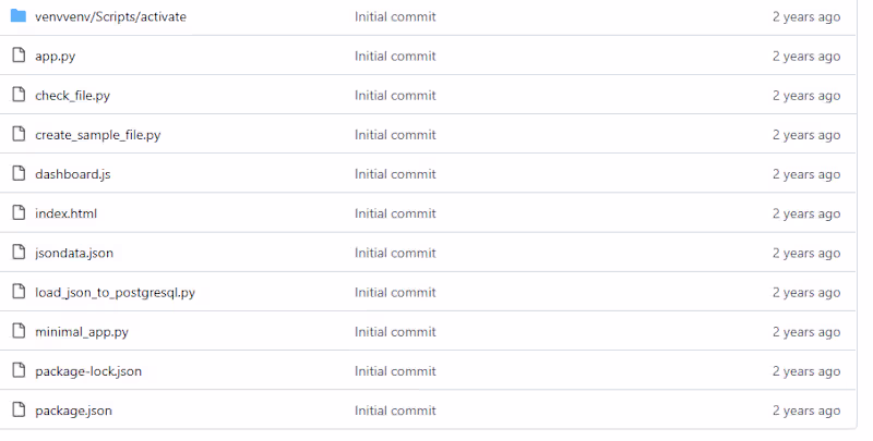 Cover image for Website chatbot(RAG)