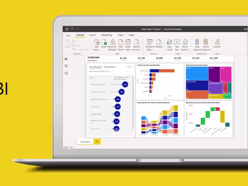 Cover image for Data Visualization Create Dynamic Reports and Visuals
