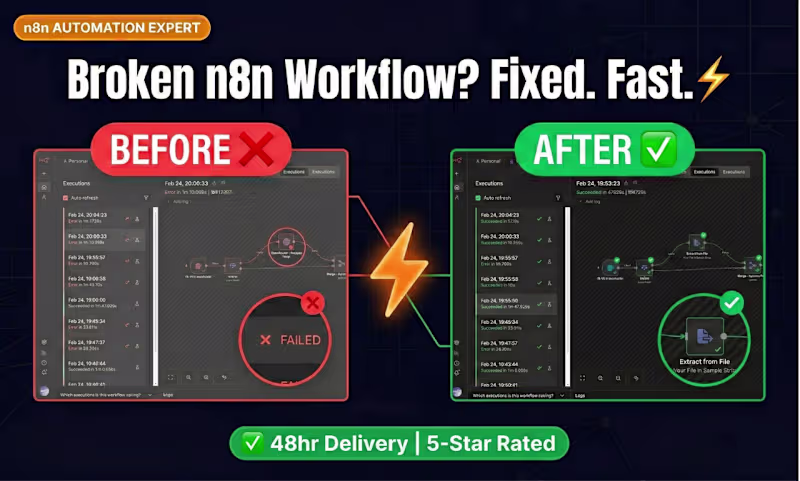 Cover image for Fix your broken n8n workflows to stop errors and save time