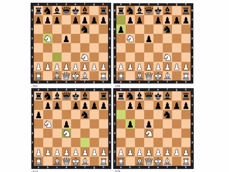 Cover image for Hybrid Classical/Quantum CNN and MTCS for Chess (2022)