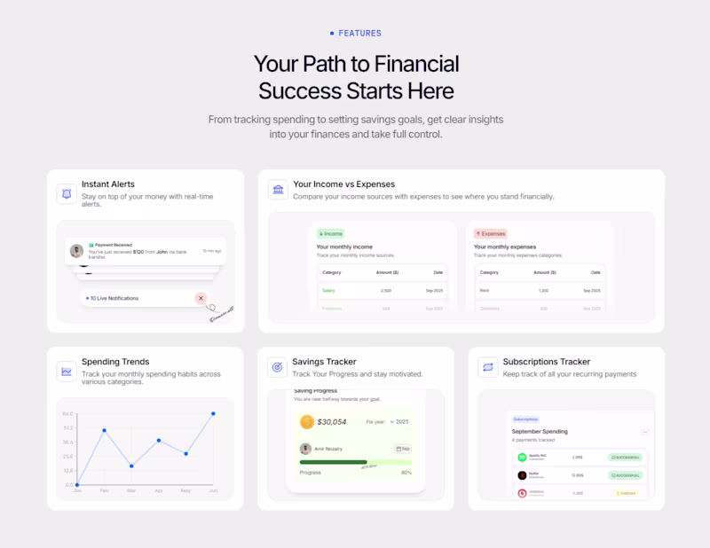 Cover image for Mastering Bento Grids.