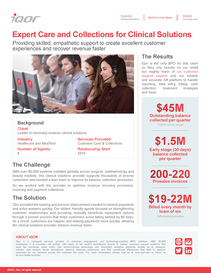 Cover image for MedTech Case Study: Short, Sweet, Impactful