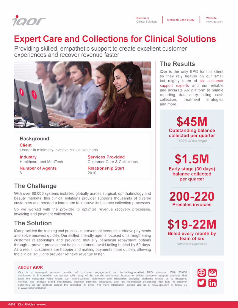 Cover image for MedTech Case Study: Short, Sweet, Impactful
