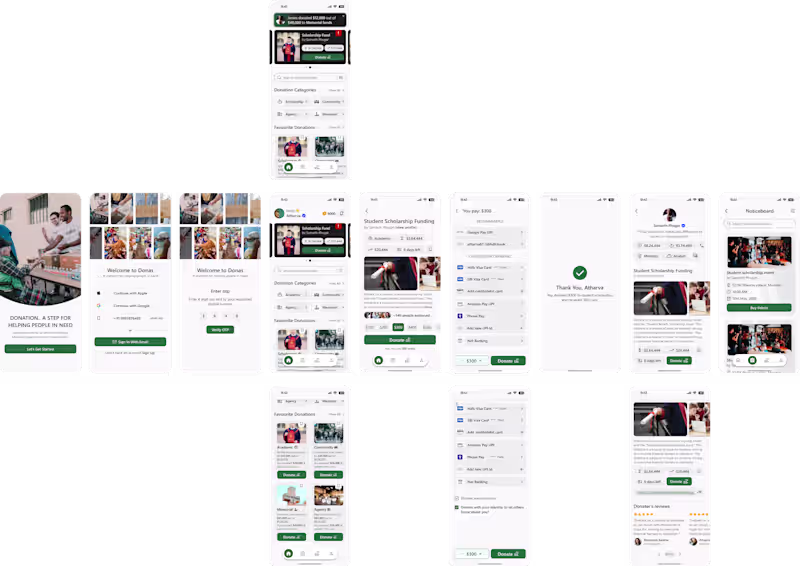 Cover image for Donas funding App
