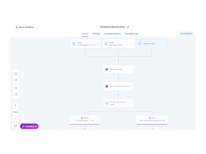 Cover image for Automated Database Reactivation for Sales Mentorship Company