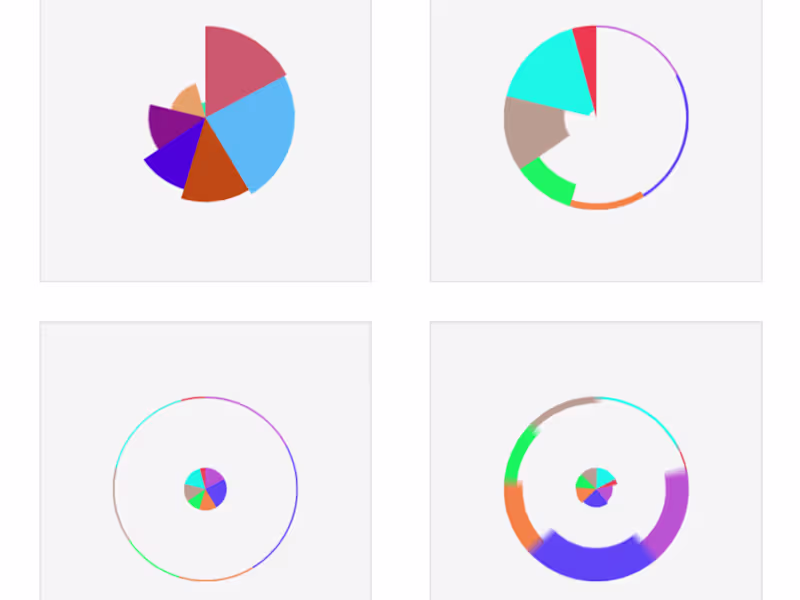Cover image for Create & Animate Pie Charts