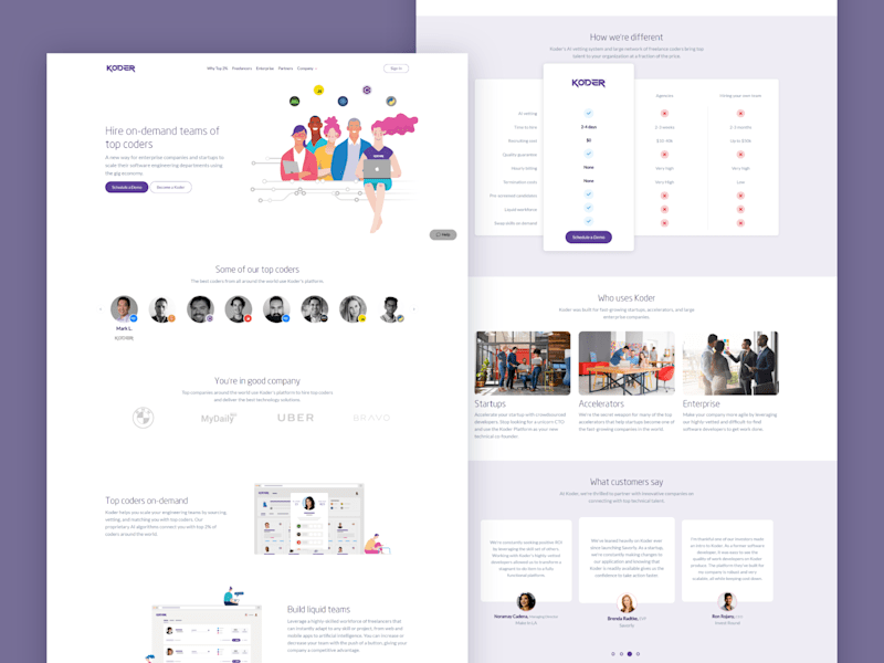 Cover image for Koder.com - Landing Page