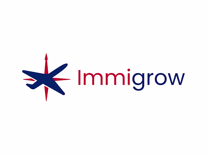 Cover image for Immigrow Brand Identity: Connecting Communities Globally