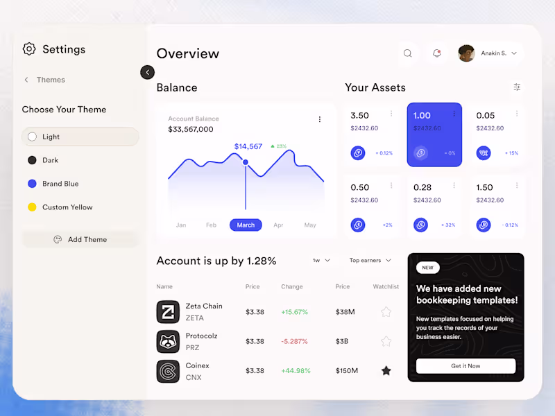 Cover image for UI/UX Design for SaaS Platforms