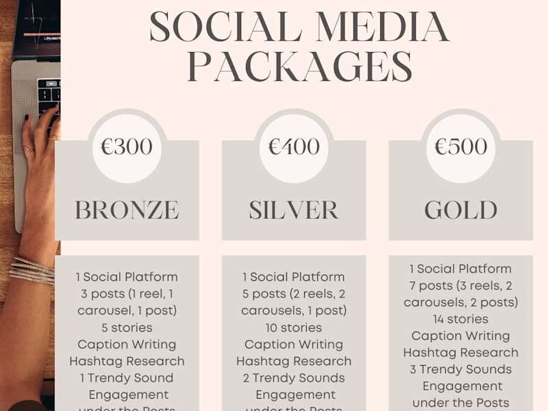 Cover image for Social Media Mastery: Elevate Your Brand with Dynamic Packages