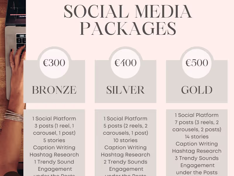 Cover image for Social Media Mastery: Elevate Your Brand with Dynamic Packages