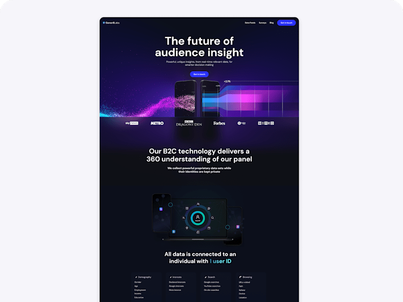 Cover image for Gener8 Labs Website Design and Webflow Build