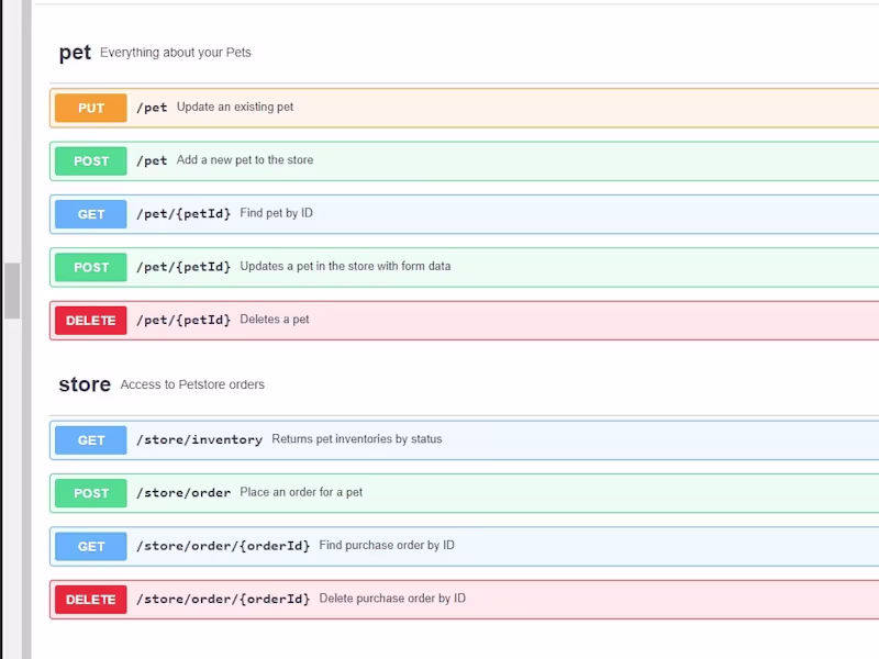 Cover image for Swagger Open API Specification