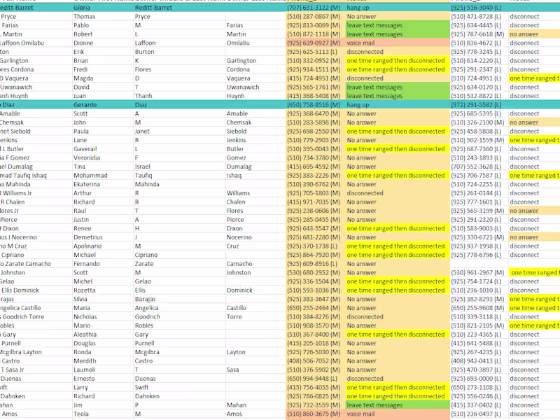 Cover image for File Coversion