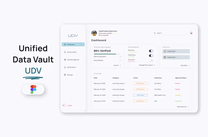 Cover image for Unified Data Vault