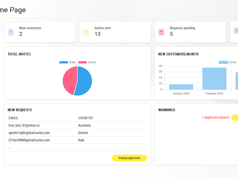 Cover image for Internal CMS Tool