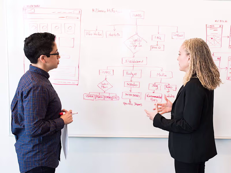 Cover image for Business Technology Consulting