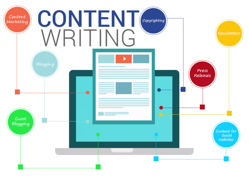 Cover image for "Wordsmith & Visual Virtuoso:Elevate Content with Creativity!"
