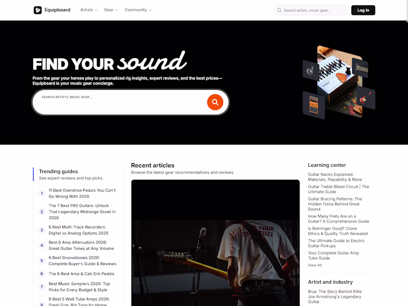 Cover image for Converted the Figma design into