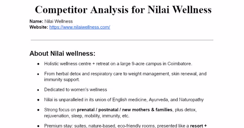 Cover image for Competitor Analysis for Nilai Wellness