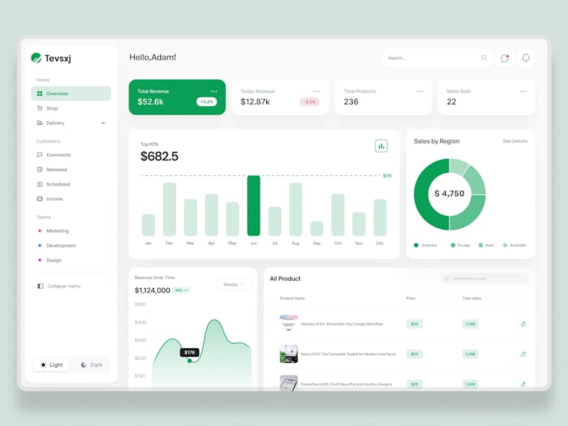 Cover image for app design with prototypes on figma and UI UX design