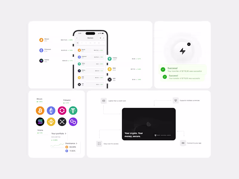 Cover image for Creative and visually engaging motion design work