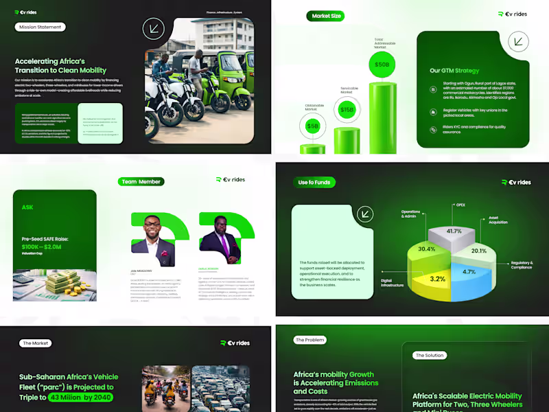 Cover image for Transform Your Brand with Expert Pitch Deck Design Services