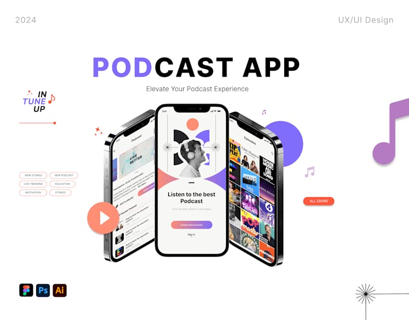 Cover image for UI UX Podcast Mobile Application Design