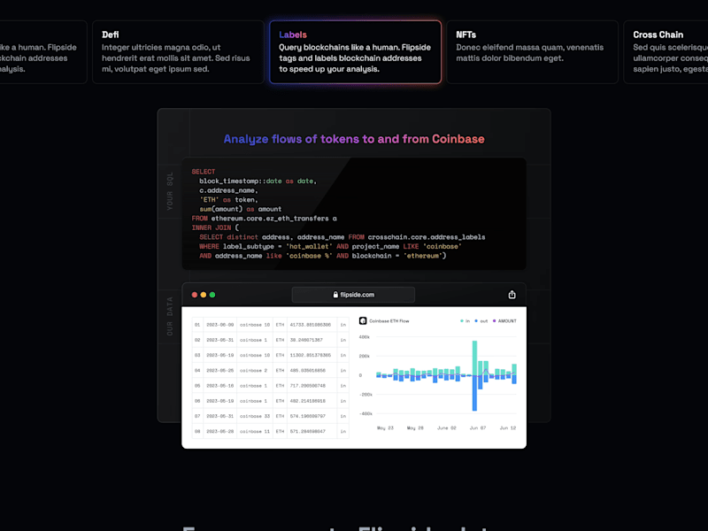 Cover image for Framer Website Builds