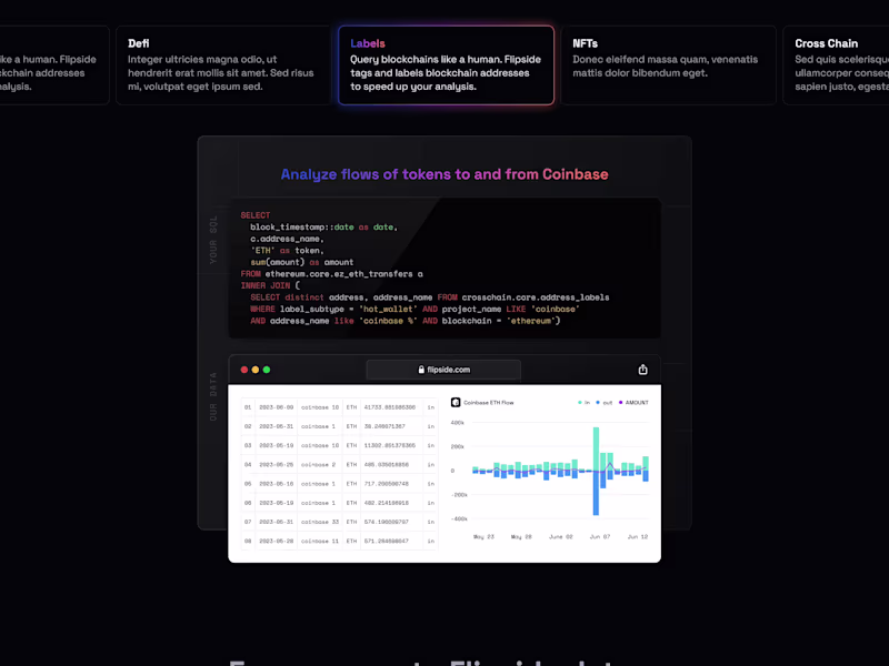 Cover image for Framer Website Builds