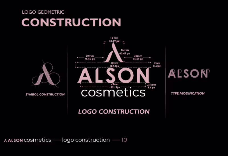 Cover image for Simple Style Guide