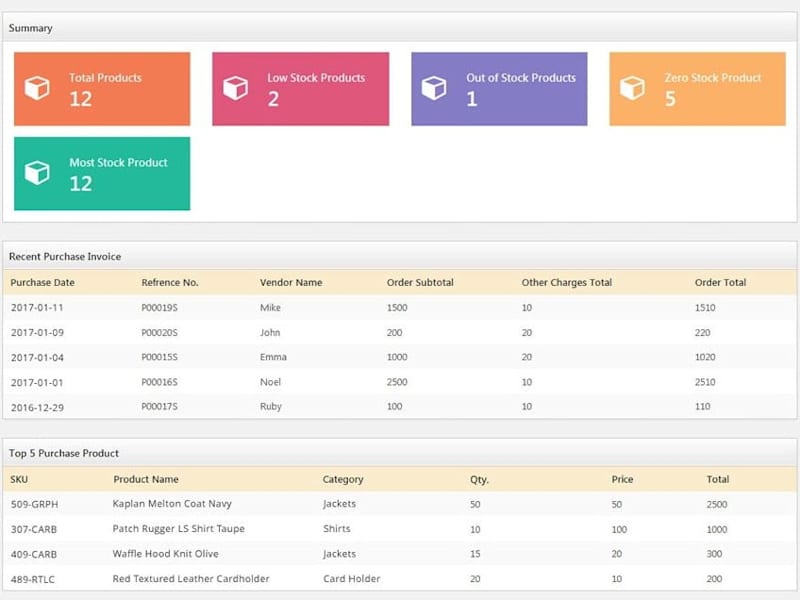 Cover image for Inventory Management System