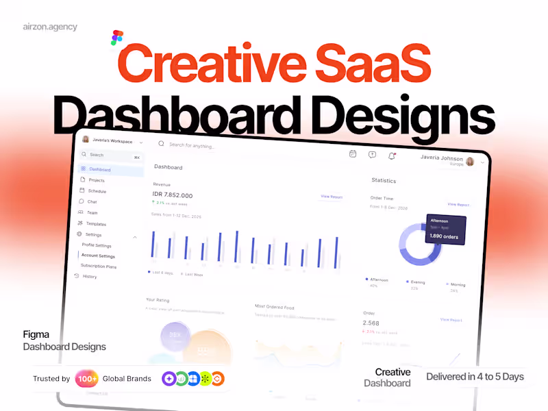 Cover image for Figma → Dashboard (SaaS) - UI Design (Per Page)