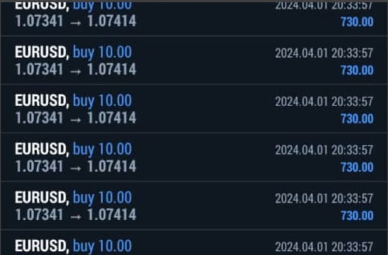 Cover image for I will develop forex trading bot, forex ea bot, trading bot, fo…