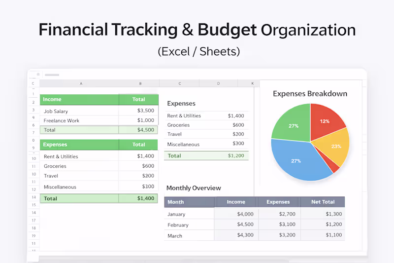 Cover image for Financial Tracking & Budget Organization (Excel/Sheets)