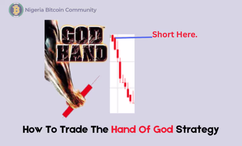 Cover image for Mastering the 'Hand of God' Crypto Trading Strategy