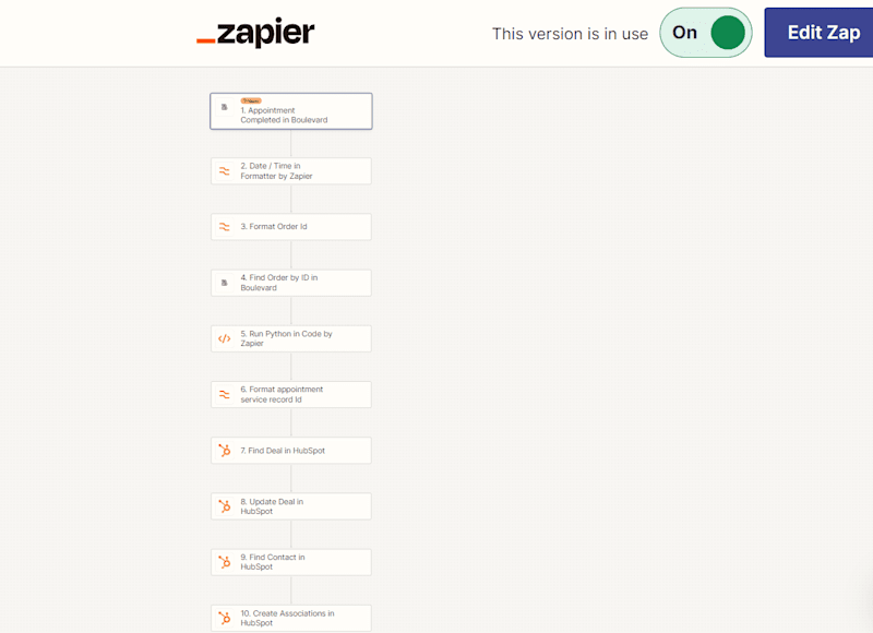 Cover image for Appointment booking system set up for Salon