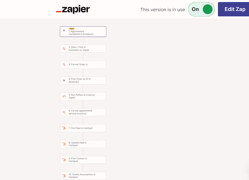 Cover image for Appointment booking system set up for Salon