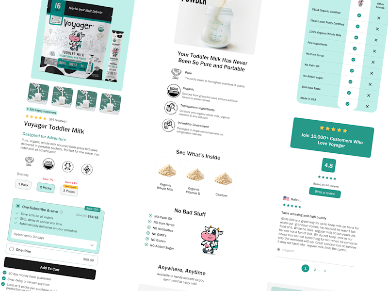 Cover image for Figma to Shopify website