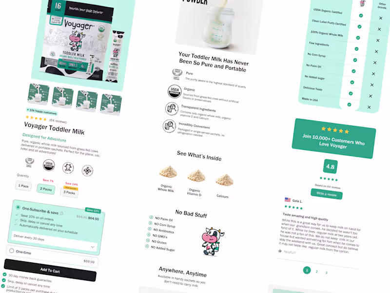 Cover image for Figma to Shopify website