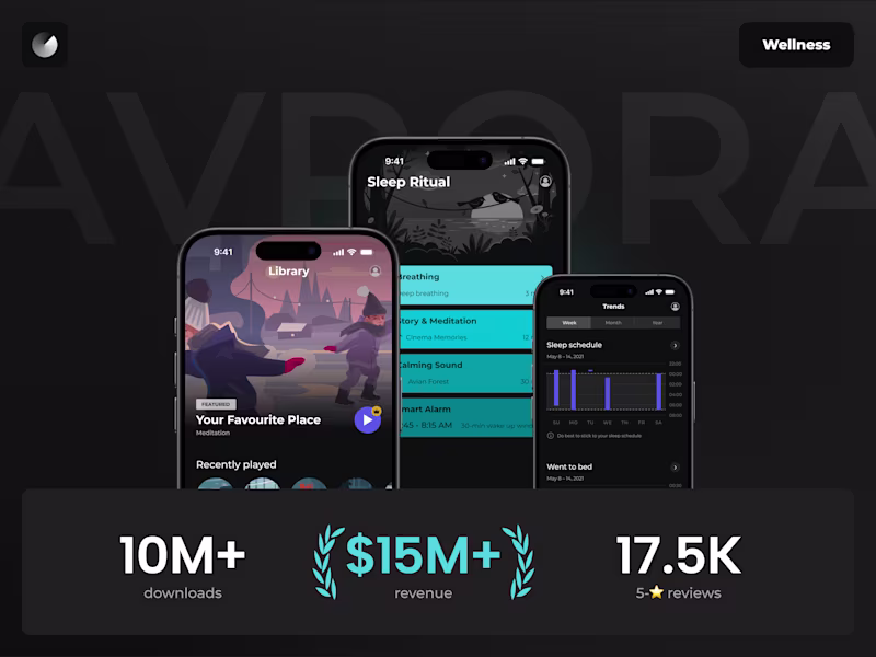 Cover image for $15M Total Revenue - Sleep