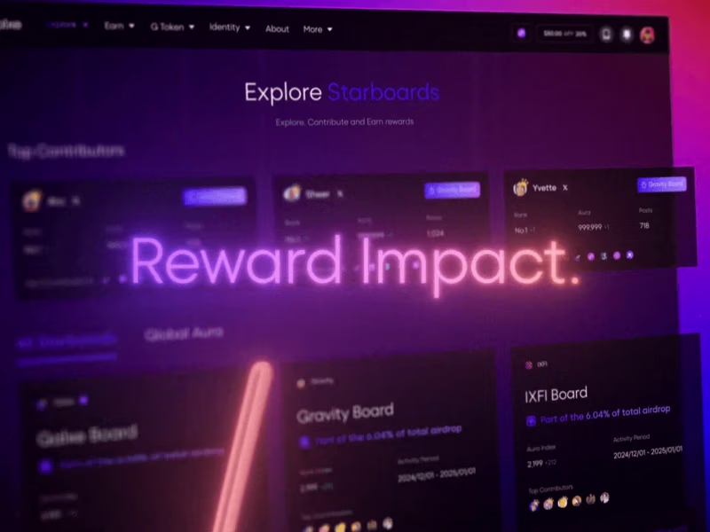 Cover image for Motion Design for Galxe's Starboard Launch