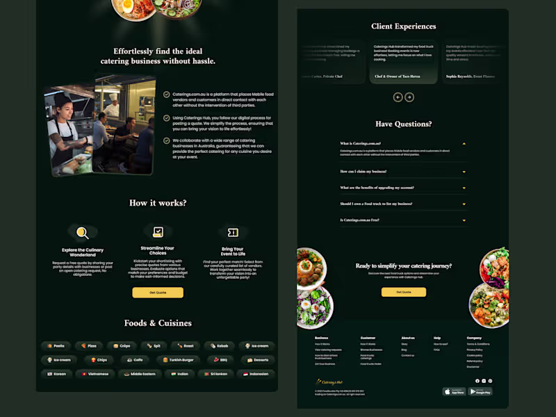 Cover image for Caterings Website